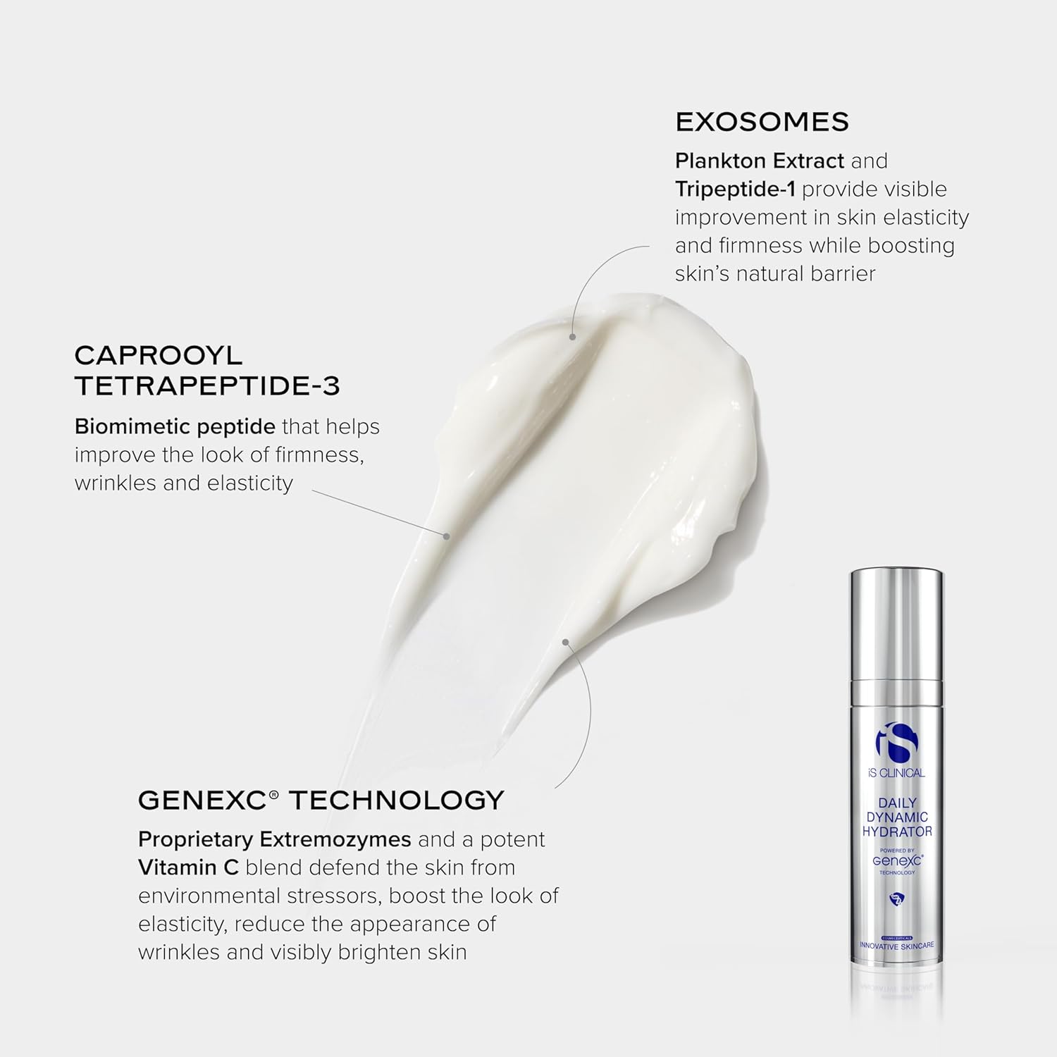iS CLINICAL Daily Dynamic Hydrator, Hydrating Anti-Aging Face Moisturizer with Hyaluronic Acid, Repairs and Protects Skin, Powered by GeneXC Technology