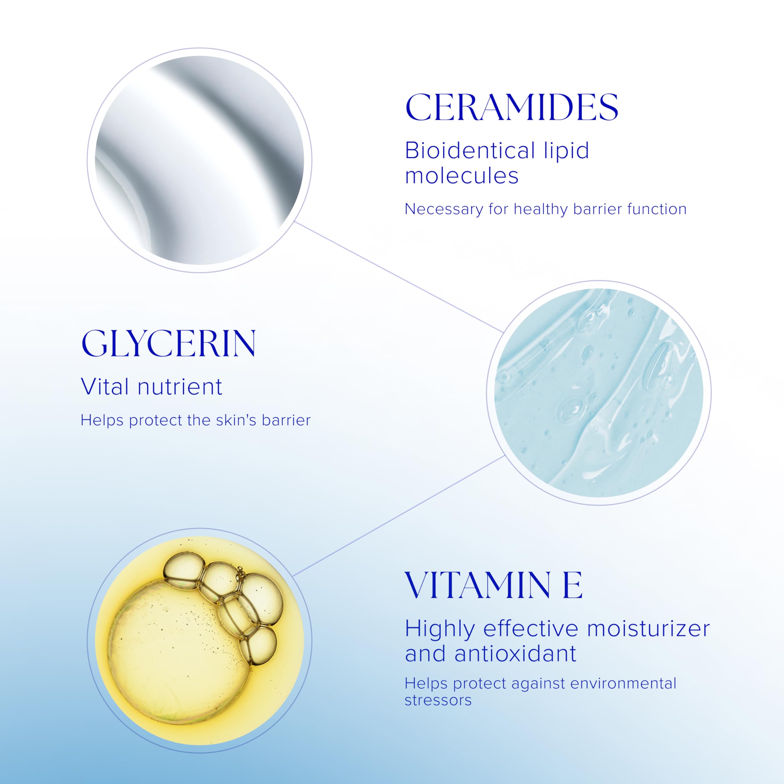 iS CLINICAL Sheald Recovery Balm, hydrating dry skin face moisturizer with healing properties.