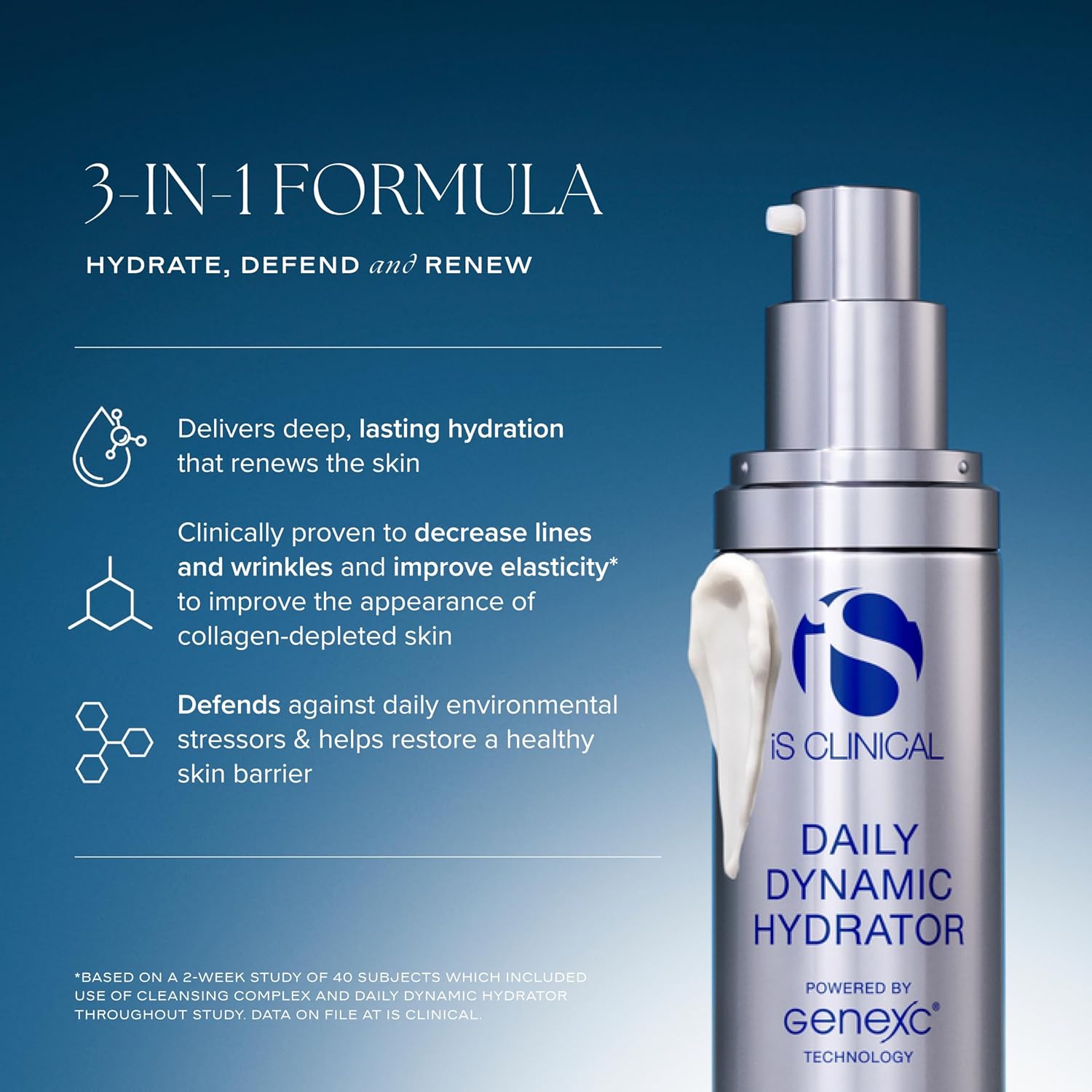 iS CLINICAL Daily Dynamic Hydrator, Hydrating Anti-Aging Face Moisturizer with Hyaluronic Acid, Repairs and Protects Skin, Powered by GeneXC Technology